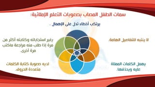 ‫اإلمال‬ ‫التعلم‬ ‫بصعوبات‬ ‫المصاب‬ ‫الطفل‬ ‫سمات‬
‫ئية‬
:
‫اإلهمال‬ ‫على‬ ‫تدل‬ ‫نخطاء‬ ‫يرتكب‬
.
‫الهامة‬ ‫للتفاصيل‬ ‫ينتب‬ ‫ال‬
.
‫الممالة‬ ‫الكلمات‬ ‫يهمل‬
‫فها‬ ‫فيح‬ ‫علي‬
.
‫الكلمات‬ ‫كتابة‬ ‫صعوبة‬ ‫لدي‬
‫الحرف‬ ‫متعددة‬
.
‫نكث‬ ‫فكتابت‬ ‫استجابات‬ ‫ير‬ ‫ي‬
‫من‬ ‫ر‬
‫ماكتب‬ ‫مراجعة‬ ‫من‬ ‫طلب‬ ‫إذا‬ ‫مرة‬
‫نخرى‬ ‫مرة‬
.
 