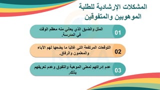 ‫للطلبة‬ ‫اإلرشادية‬ ‫المشكالت‬
‫والمتفوقين‬ ‫الموهوبين‬
‫الوقت‬ ‫معظم‬ ‫منه‬ ‫يعاني‬ ‫الذي‬ ‫والضي‬ ‫الملل‬
‫المدرسة‬ ‫في‬
. 01
‫اآلب‬ ‫لهم‬ ‫يضعها‬ ‫ما‬ ‫ا‬ً‫ب‬‫غال‬ ‫التي‬ ‫المرتفعة‬ ‫التوقعات‬
‫اء‬
‫والرفا‬ ‫والمعلمون‬
. 02
‫تعريفهم‬ ‫وعدم‬ ‫والتفو‬ ‫الموهبة‬ ‫لمعنى‬ ‫إدراكهم‬ ‫عدم‬
‫بذلك‬
. 03
 