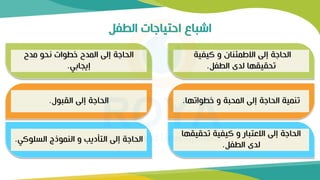‫الطفل‬ ‫احتياجات‬ ‫اشباع‬
‫كيفية‬ ‫و‬ ‫االطمئنان‬ ‫إلى‬ ‫الحاجة‬
‫الطفل‬ ‫لدى‬ ‫تحقيقها‬
.
‫مطواتها‬ ‫و‬ ‫المحبة‬ ‫إلى‬ ‫الحاجة‬ ‫تنمية‬
.
‫تحقيقها‬ ‫كيفية‬ ‫و‬ ‫االعتبار‬ ‫إلى‬ ‫الحاجة‬
‫الطفل‬ ‫لدى‬
.
‫مدح‬ ‫نحو‬ ‫مطوات‬ ‫المدح‬ ‫إلى‬ ‫الحاجة‬
‫إيجابي‬
.
‫القبول‬ ‫إلى‬ ‫الحاجة‬
.
‫السلوكي‬ ‫النموذ‬ ‫و‬ ‫التأديب‬ ‫إلى‬ ‫الحاجة‬
.
 