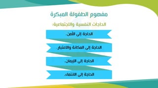‫المبكرة‬ ‫الطفولة‬ ‫مفهوم‬
‫واالجتماعية‬ ‫النفسية‬ ‫الحاجات‬
:
‫األمن‬ ‫إلى‬ ‫الحاجة‬
.
‫واالعتبار‬ ‫المكانة‬ ‫إلى‬ ‫الحاجة‬
.
‫اإليمان‬ ‫إلى‬ ‫الحاجة‬
.
‫االنتماء‬ ‫إلى‬ ‫الحاجة‬
.
 