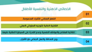 ‫لألطفال‬ ‫والنفسية‬ ‫الاهنية‬ ‫الخصائص‬
01
‫الفهم‬
‫السطحي‬
‫لألشياء‬
‫المحسوسة‬
.
02
‫القابلية‬
‫العالية‬
‫للتوجي‬
‫السلوكي‬
‫العملي‬
.
03
‫تلقائية‬
‫المشاعر‬
‫والعواطف‬
‫النفسية‬
‫وعدم‬
‫القدرة‬
‫على‬
‫السيطرة‬
‫العقلية‬
‫عليها‬
.
04
‫روح‬
‫الصداقة‬
‫والعمل‬
‫الجماعي‬
‫مع‬
‫األقران‬
.
 
