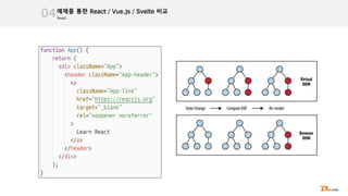 React
예제를 통한 React / Vue.js / Svelte 비교
04
 