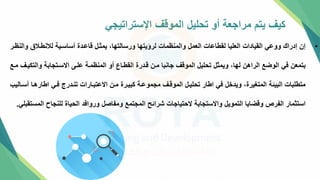 ‫اإلستراتيجي‬ ‫الموقف‬ ‫تحليل‬ ‫أو‬ ‫مراجعة‬ ‫يتم‬ ‫كيف‬
•
‫و‬ ‫لالنطتالق‬ ‫أساستية‬ ‫قاعتدة‬ ‫يمثتل‬ ،‫ورسالتها‬ ‫لرؤيتها‬ ‫والمنظمات‬ ‫العمل‬ ‫لقطاعات‬ ‫العليا‬ ‫القيادات‬ ‫ووعي‬ ‫إدراك‬ ‫إن‬
‫النظتر‬
‫والتك‬ ‫االستتجابة‬ ‫علتل‬ ‫المنظمتة‬ ‫أو‬ ‫القطتاع‬ ‫قتدرة‬ ‫متن‬ ‫جانبا‬ ‫الموقف‬ ‫تحليل‬ ‫ويمثل‬ ،‫لها‬ ‫الراهن‬ ‫الوضع‬ ‫في‬ ‫بتمعن‬
‫متع‬ ‫يتف‬
‫أ‬ ‫اطارهتا‬ ‫فتي‬ ‫تنتدرج‬ ‫االعتبتارات‬ ‫متن‬ ‫كبيترة‬ ‫مجموعتة‬ ‫الموقتف‬ ‫تحليتل‬ ‫اطار‬ ‫في‬ ‫ويدخل‬ ،‫المتغيرة‬ ‫البيئة‬ ‫متطلبات‬
‫ستاليب‬
‫للنجاح‬ ‫الحياة‬ ‫وروافد‬ ‫ومفاصل‬ ‫المجتمع‬ ‫شرائح‬ ‫الحتياجات‬ ‫واالستجابة‬ ‫التمويل‬ ‫وقضايا‬ ‫الفرص‬ ‫استثمار‬
‫المستقبلي‬
.
 