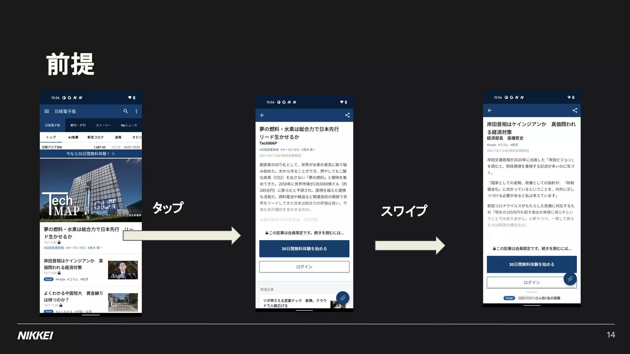 前提
タップ スワイプ
14
 