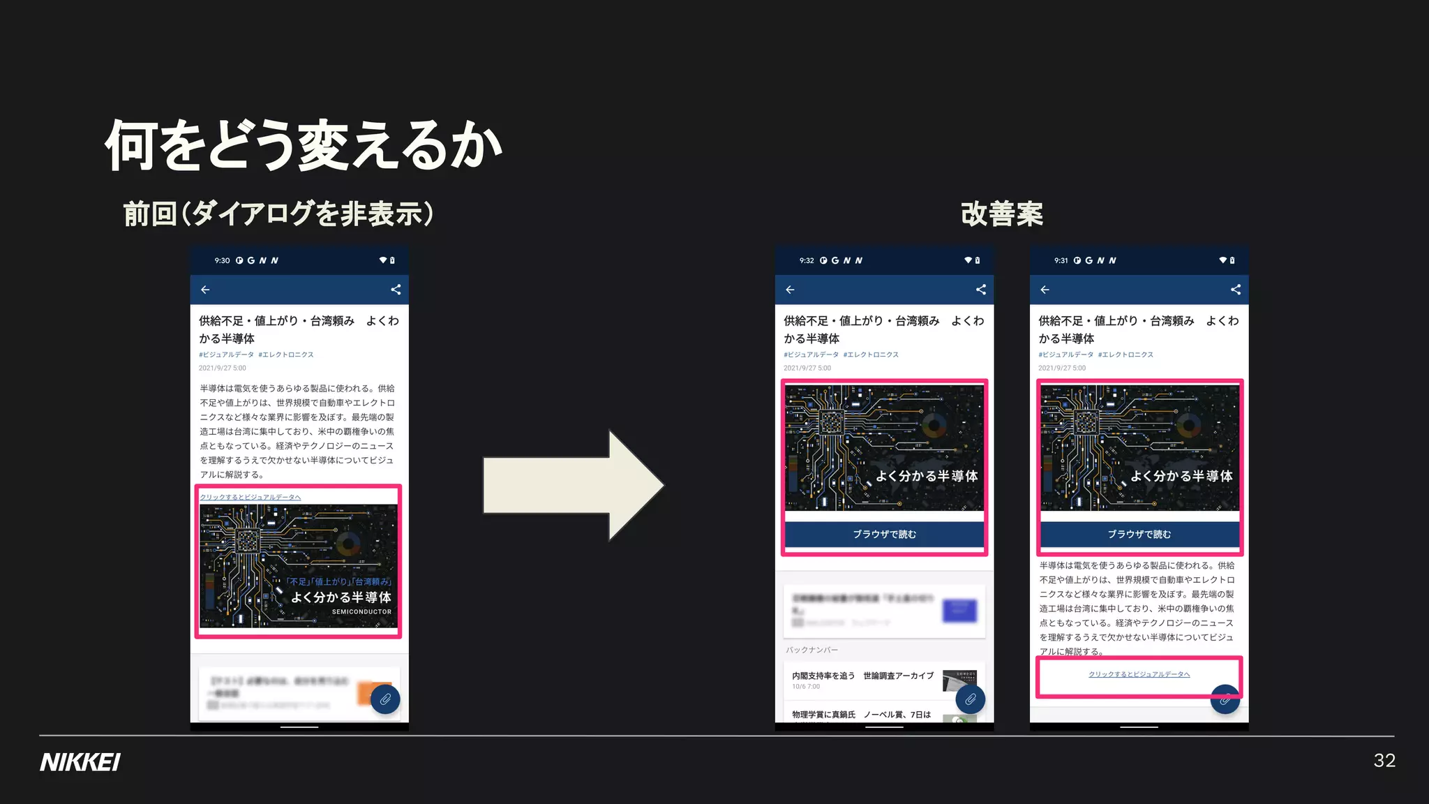 何をどう変えるか
前回（ダイアログを非表示） 改善案
32
 