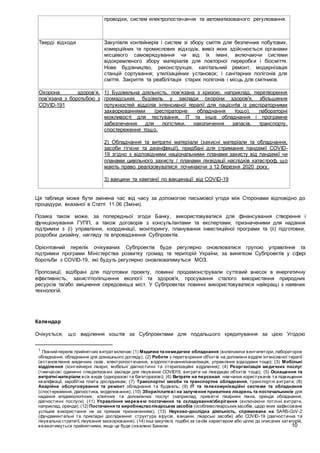 10
проводки, систем електропостачання та автоматизованого регулювання.
Тверді відходи Закупівля контейнерів і систем зі збору сміття для безпечних побутових,
комерційних та промислових відходів, вивіз яких здійснюється органами
місцевого самоврядування чи від їх імені, включаючи системи
відокремленого збору матеріалів для повторної переробки і біосміття.
Нове будівництво, реконструкція, капітальний ремонт, модернізація
станцій сортування; утилізаційних установок; і санітарних полігонів для
сміття. Закриття та реабілітація старих полігонів і місць для смітників.
Охорона здоров’я,
пов’язана з боротьбою з
COVID-191
1) Будівельна діяльність, пов’язана з кризою, наприклад, перетворення
громадських будівель у заклади охорони здоров'я, збільшення
потужностей відділів інтенсивної терапії для пацієнтів із респіраторними
захворюваннями (респіраторне обладнання тощо), лабораторні
можливості для тестування, ІТ та інше обладнання і програмне
забезпечення для логістики, накопичення запасів, транспорту,
спостереження тощо.
2) Обладнання та витратні матеріали (захисні матеріали та обладнання,
засоби гігієни та дезінфекції), придбані для стримання пандемії COVID-
19 згідно з відповідними національними планами захисту від пандемії чи
планами цивільного захисту / планами ліквідації наслідків катастроф, що
мають право реалізовуватися починаючи з 12 березня 2020 року.
3) вакцини та кампанії по вакцинації від COVID-19
Ця таблиця може бути змінена час від часу за допомогою письмової угоди між Сторонами відповідно до
процедури, вказаної в Статті 11.06 (Зміни).
Позика також може, за попередньої згоди Банку, використовуватися для фінансування створення і
функціонування ГУПП, а також договорів з консультантами та експертами, призначеними для надання
підтримки з (і) управління, координації, моніторингу, планування інвестиційної програми та (іі) підготовки,
розробки дизайну, нагляду та впровадження Субпроектів.
Орієнтовний перелік очікуваних Субпроектів буде регулярно оновлюватися групою управління та
підтримки програми Міністерства розвитку громад та територій України, за винятком Субпроектів у сфері
боротьби з COVID-19, які будуть регулярно оновлюватимуться МОЗ.
Пропозиції, відібрані для підготовки проекту, повинні продемонстрували суттєвий внесок в енергетичну
ефективність, захист/поліпшення екології та здоров'я, просування сталого використання природних
ресурсів та/або зміцнення середовища міст. У Субпроектах повинні використовуватися найкращі з наявних
технологій.
Календар
Очікується, що виділення коштів за Субпроектами для подальшого кредитування за цією Угодою
1
Повний перелік прийнятних витрат включає: (1) Медичне та немедичне обладнання (включаючи вентилятори, лабораторне
обладнання, обладнання для домашнього догляду), (2) Роботи з перетворення об'єктів на допоміжні відділи інтенсивної терапії
(встановлення медичних газів, електропостачання, водопостачання/каналізація, управління відходами тощо); (3) Мобільні
відділення (контейнерні лікарні, мобільні діагностичні та стерилізаційні відділення); (4) Реорганізація медичних послуг
(тимчасові одиничні спеціалізовані заклади для лікування COVID19, витрати на ліквідацію об’єктів тощо); (5) Оснащення та
витратні матеріали всіх видів (одноразові та багаторазові); (6) Витрати на персонал: навчання користувачів та підвищення
кваліфікації, заробітна плата дослідникам; (7) Транспортні засоби та транспортне обладнання, транспортні витрати; (8)
Аварійне обслуговування та ремонт обладнання та будівель; (9) ІТ та телекомунікаційні системи та обладнання
(спостереження, діагностика, моделювання); (10) Збори/платежі на залучення приватних лікарень та постачальників для
надання епідеміологічних, клінічних та допоміжних послуг (наприклад, приватні лікарняні ліжка, оренда обладнання,
діагностичні послуги); (11) Управління мережею постачання та складування/зберігання (включаючи поточні витрати,
наприклад, оренда); (12) Постачаннята виробництволікарських засобів (особливолікарськихзасобів, щодо яких зафіксоване
успішне використання не за прямим призначенням); (13) Науково-дослідна діяльність, спрямована на SARS-CoV-2
(фундаментальні та прикладні дослідження: структура вірусів, вакцини, лікарські засоби) або COVID-19 (діагностична та
лікувальна стратегії, лікування захворювання). (14) інші закупівлі, подібні за своїм характером або ціллю до описаних категорій,
вважатимуться прийнятними, якщо це буде схвалено Банком.
 