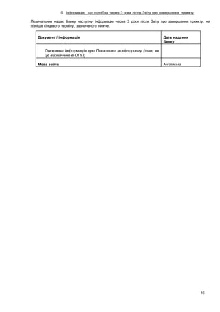 16
5. Інформація, що потрібна через 3 роки після Звіту про завершення проекту
Позичальник надає Банку наступну інформацію через 3 роки після Звіту про завершення проекту, не
пізніше кінцевого терміну, зазначеного нижче.
Документ / інформація Дата надання
Банку
Оновлена інформація про Показники моніторингу (так, як
це визначено в ОПП)
Мова звітів Англійська
 