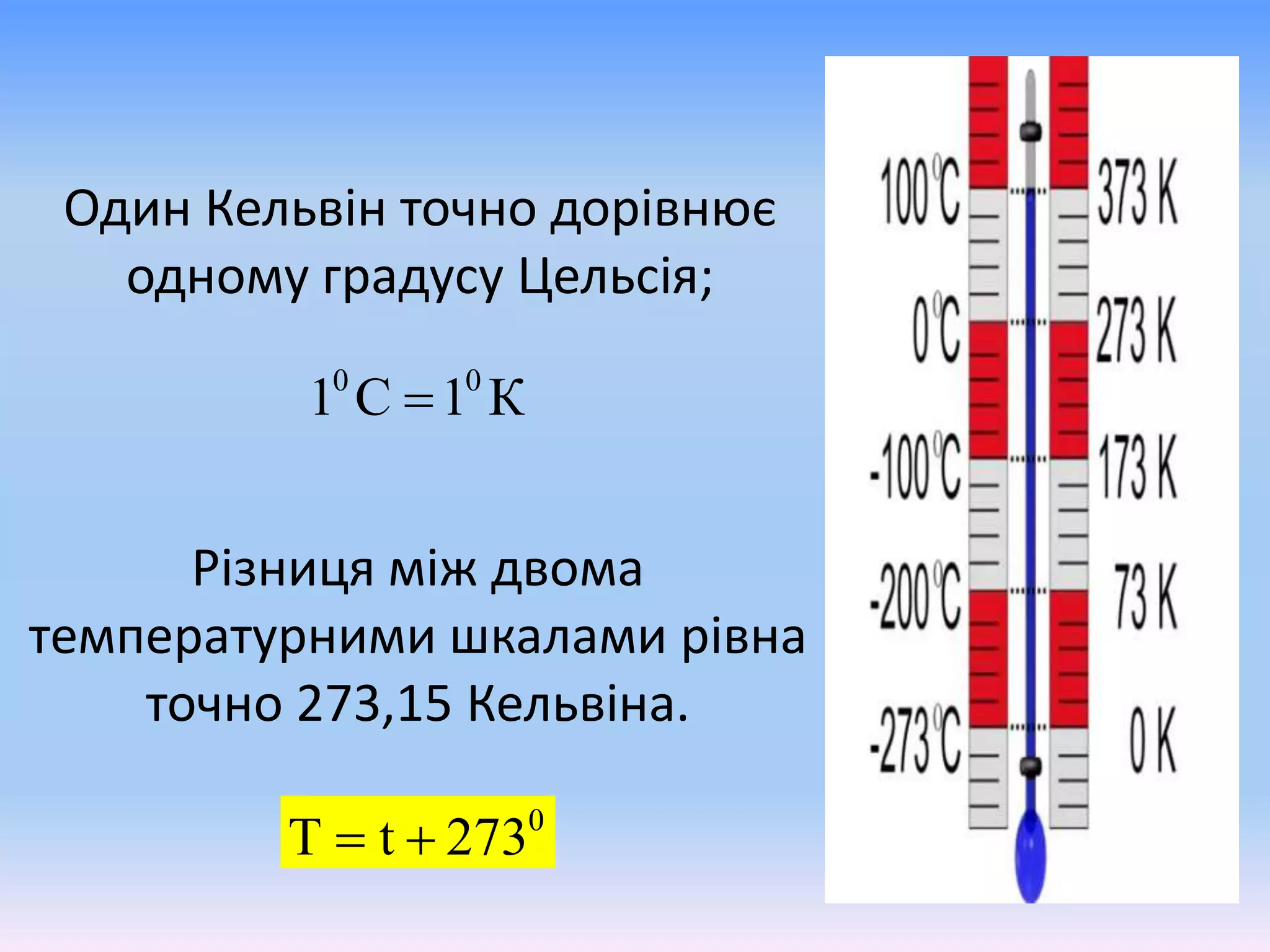 Рівняння стану ідеального газу | PPT