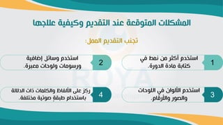 ‫عالجها‬ ‫وكيفية‬ ‫التقديم‬ ‫عند‬ ‫عة‬ ‫المتو‬ ‫المشكالت‬
‫الممل‬ ‫التقديم‬ ‫تةنب‬
:
‫في‬ ‫نمط‬ ‫من‬ ‫أكثر‬ ‫دم‬ ‫ارت‬
‫الدورة‬ ‫مادة‬ ‫كتابة‬
. 1
‫افية‬ ‫إ‬ ‫ورائل‬ ‫دم‬ ‫ارت‬
‫معبرة‬ ‫ولوحات‬ ‫وررومات‬
. 2
‫الاوحات‬ ‫في‬ ‫اللوا‬ ‫دم‬ ‫ارت‬
‫ام‬ ‫والر‬ ‫ور‬ ‫وال‬
. 3
‫الداللة‬ ‫ذات‬ ‫والكامات‬ ‫اللفاظ‬ ‫عاى‬ ‫و‬ ِ
‫رك‬
‫تافة‬ ‫م‬ ‫صوتية‬ ٍ
‫ة‬‫طبق‬ ‫دام‬ ‫بارت‬
. 4
 