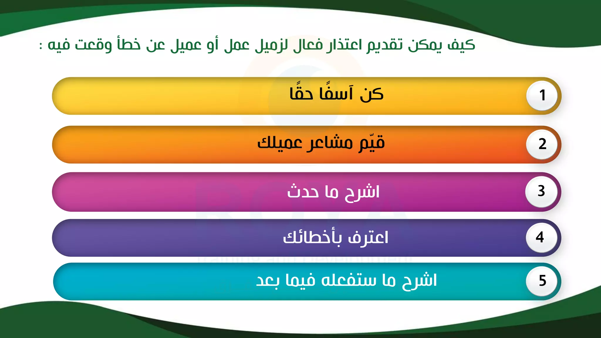 ‫فيه‬ ‫وقعت‬ ‫أ‬ ‫خ‬ ‫عن‬ ‫عميل‬ ‫أو‬ ‫عمل‬ ‫لزميل‬ ‫فعاف‬ ‫اعتذار‬ ‫تقديم‬ ‫يمكن‬ ‫كيف‬
:
‫ا‬ً
‫ق‬‫ح‬ ‫ا‬ً
‫ف‬‫آس‬ ‫كن‬ 1
2
‫عميلك‬ ‫مشاعر‬ ‫م‬ّ
‫ي‬‫ق‬
3
‫حدث‬ ‫ما‬ ‫اشرح‬
4
‫ائك‬ ‫بأخ‬ ‫اعترف‬
5
‫بعد‬ ‫فيما‬ ‫ستفعله‬ ‫ما‬ ‫اشرح‬
 