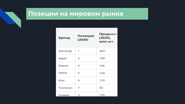 как подобрать телефон | PPT
