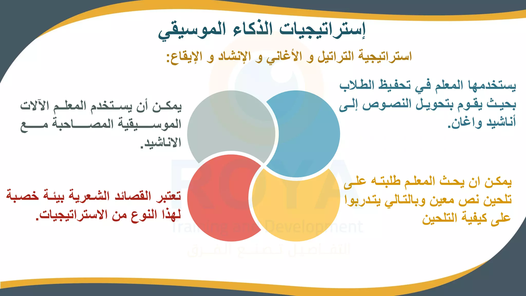 ‫اتيقاع‬ ‫و‬ ‫اتنشاد‬ ‫و‬ ‫امناني‬ ‫و‬ ‫التراتيل‬ ‫تراتيجية‬ ‫ا‬
:
‫يقي‬ ‫المو‬ ‫الذكاء‬ ‫تراتيجيات‬ ‫ل‬
‫الطر‬ ‫تحفريال‬ ‫فري‬ ‫المعلم‬ ‫تخدمها‬ ‫ي‬
‫الب‬
‫ل‬ ‫روص‬‫ر‬‫النص‬ ‫رل‬‫ر‬‫بتحوي‬ ‫روم‬‫ر‬‫يق‬ ‫ر‬‫ر‬‫بحي‬
‫را‬‫ر‬‫ل‬
‫وانان‬ ‫أناشيد‬
.
‫را‬‫ر‬‫عل‬ ‫ره‬‫ر‬‫طلبت‬ ‫رم‬‫ر‬‫المعل‬ ‫ر‬‫ر‬‫يح‬ ‫ان‬ ‫رن‬‫ر‬‫يمك‬
‫يتر‬ ‫وبالترالي‬ ‫معين‬ ‫نص‬ ‫تلحين‬
‫دربوا‬
‫التلحين‬ ‫كيفية‬ ‫علا‬
‫اثيت‬ ‫ررم‬‫ر‬‫المعل‬ ‫ررتخدم‬‫ر‬ ‫ي‬ ‫أن‬ ‫ررن‬‫ر‬‫يمك‬
‫رررررررص‬‫ر‬‫م‬ ‫ررررررراحبة‬‫ر‬‫المص‬ ‫ررررررريقية‬‫ر‬ ‫المو‬
‫ايناشيد‬
.
‫بيمرة‬ ‫الشرعرية‬ ‫القصامد‬ ‫تعتبر‬
‫خصربة‬
‫تراتيجيات‬ ‫اي‬ ‫من‬ ‫النوع‬ ‫لهذا‬
.
 