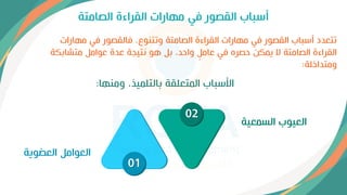 ‫الصامتة‬ ‫القراءة‬ ‫مهارات‬ ‫يي‬ ‫القصور‬ ‫أوباإ‬
‫مهارات‬ ‫يي‬ ‫يالقصور‬ ،‫وتتنوع‬ ‫الصامتة‬ ‫القراءة‬ ‫مهارات‬ ‫يي‬ ‫القصور‬ ‫أوباإ‬ ‫تتعدد‬
‫متشابك‬ ‫عوامل‬ ‫عدة‬ ‫نتيجة‬ ‫هو‬ ‫بل‬ ،‫واحد‬ ٍ
‫عامل‬ ‫يي‬ ‫حصره‬ ‫يمكن‬ ‫ال‬ ‫الصامتة‬ ‫القراءة‬
‫ة‬
‫ومتداخلة‬
:
‫ومنها‬ ،‫بالتلميذ‬ ‫المتعلقة‬ ‫اقوباإ‬
:
01
02
‫العضوية‬ ‫العوامل‬
‫السمعية‬ ‫العيوإ‬
 