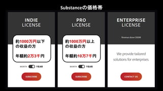 Substanceの価格帯
約1000万円以下
の収益の方
年額約2万3千円
約1000万円以上
の収益の方
年額約10万7千円
 