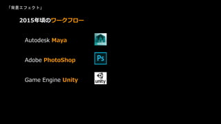 「背景エフェクト」
2015年頃のワークフロー
Autodesk Maya
Adobe PhotoShop
Game Engine Unity
 