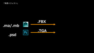 「背景エフェクト」
.FBX
.TGA
.ma/.mb
.psd
 