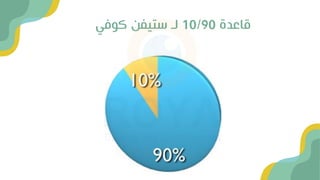 قاعدة
10/90
كوفي اتيفال لف