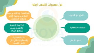 أيضا الغضب سببات ال
:
اثخريال ع المزاح
.
ات وج واختالف المناقشات
اثخر قبول وعدم النظر
ات التوج واختالف
.
العاطفية ات الصد
.
النفسية الضغوط
بسبب والعصبية
الحياة شاكل
.
العمل ضغوط
.
المادية اثعباء
على التي والمسئوليات
اثنسان كاهل
.