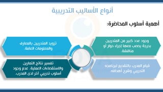 ‫التدريبية‬ ‫األساليب‬ ‫أنواع‬
‫أسلوب‬ ‫أهمية‬
‫المحاضرة‬
:
‫المتدربين‬ ‫من‬ ‫كبير‬ ‫عدد‬ ‫وجود‬
‫أو‬ ‫حوار‬ ‫إجراء‬ ‫مرها‬ ‫يصرب‬ ‫بدرجة‬
‫مناقشة‬
.
‫بالمرار‬ ‫المتدربين‬ ‫تزويد‬
‫الرامة‬ ‫والمرلومات‬
.
‫لبرنامجه‬ ‫بالتقديم‬ ‫المدرب‬ ‫قيام‬
‫أهدافه‬ ‫وشرح‬ ‫التدريب‬
.
‫التمارين‬ ‫نتائج‬ ‫تفسير‬
‫وجود‬ ‫عدم‬ ،‫الرملية‬ ‫واالستقصاءات‬
‫المدرب‬ ‫لدى‬ ‫آخر‬ ‫تدريب‬ ‫أسلوب‬
.
 