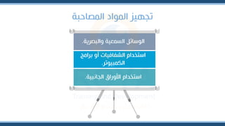 ‫المصاحبة‬ ‫المواد‬ ‫تجهيز‬
‫الجانبية‬ ‫األوراق‬ ‫استخدام‬
.
‫برامج‬ ‫أو‬ ‫الشفافيات‬ ‫استخدام‬
‫الكمبيوتر‬
.
‫والبصرية‬ ‫السمرية‬ ‫الوسائل‬
.
 