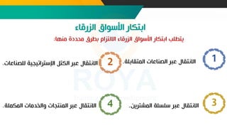 ‫مفها‬ ‫محددة‬ ‫بطرق‬ ‫االلتزاع‬ ‫الزرقاء‬ ‫األسواق‬ ‫ابتكار‬ ‫يتطلب‬
:
1
‫المتقابلة‬ ‫الصفاعات‬ ‫عبر‬ ‫االنتقات‬
.
2
‫للصفاعات‬ ‫اتسترانيجية‬ ‫الكتل‬ ‫عبر‬ ‫االنتقات‬
.
3
‫المشترين‬ ‫سلسلة‬ ‫عبر‬ ‫االنتقات‬
.
4
‫المكملة‬ ‫تالخدمات‬ ‫المفتجات‬ ‫عبر‬ ‫االنتقات‬
.
 