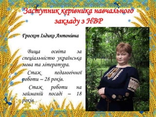 Заступник керівника навчального
закладу з НВР
Гроскоп Ілдико Антонівна
Вища освіта за
спеціальністю українська
мова та література.
Стаж педагогічної
роботи – 28 років.
Стаж роботи на
займаній посаді – 18
років.
 