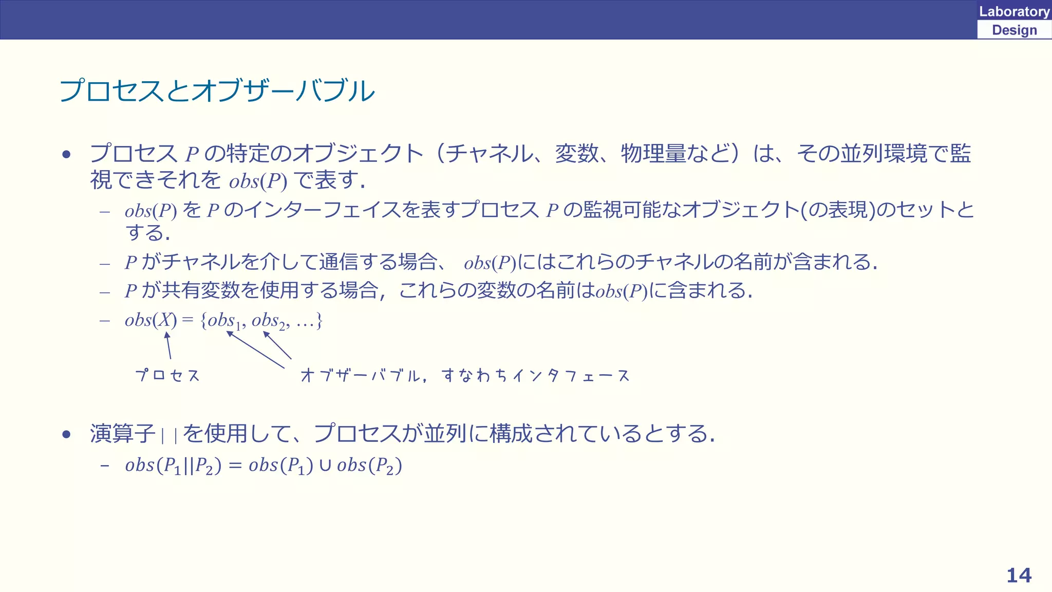 14
プロセスとオブザーバブル
• プロセス P の特定のオブジェクト（チャネル、変数、物理量など）は、その並列環境で監
視できそれを obs(P) で表す．
– obs(P) を P のインターフェイスを表すプロセス P の監視可能なオブジェクト(の表現)のセットと
する．
– P がチャネルを介して通信する場合、 obs(P)にはこれらのチャネルの名前が含まれる．
– P が共有変数を使用する場合，これらの変数の名前はobs(P)に含まれる．
– obs(X) = {obs1, obs2, …}
• 演算子||を使用して、プロセスが並列に構成されているとする．
– 𝑜𝑏𝑠(𝑃1||𝑃2) = 𝑜𝑏𝑠(𝑃1) ∪ 𝑜𝑏𝑠(𝑃2)
オブザーバブル，すなわちインタフェース
プロセス
 