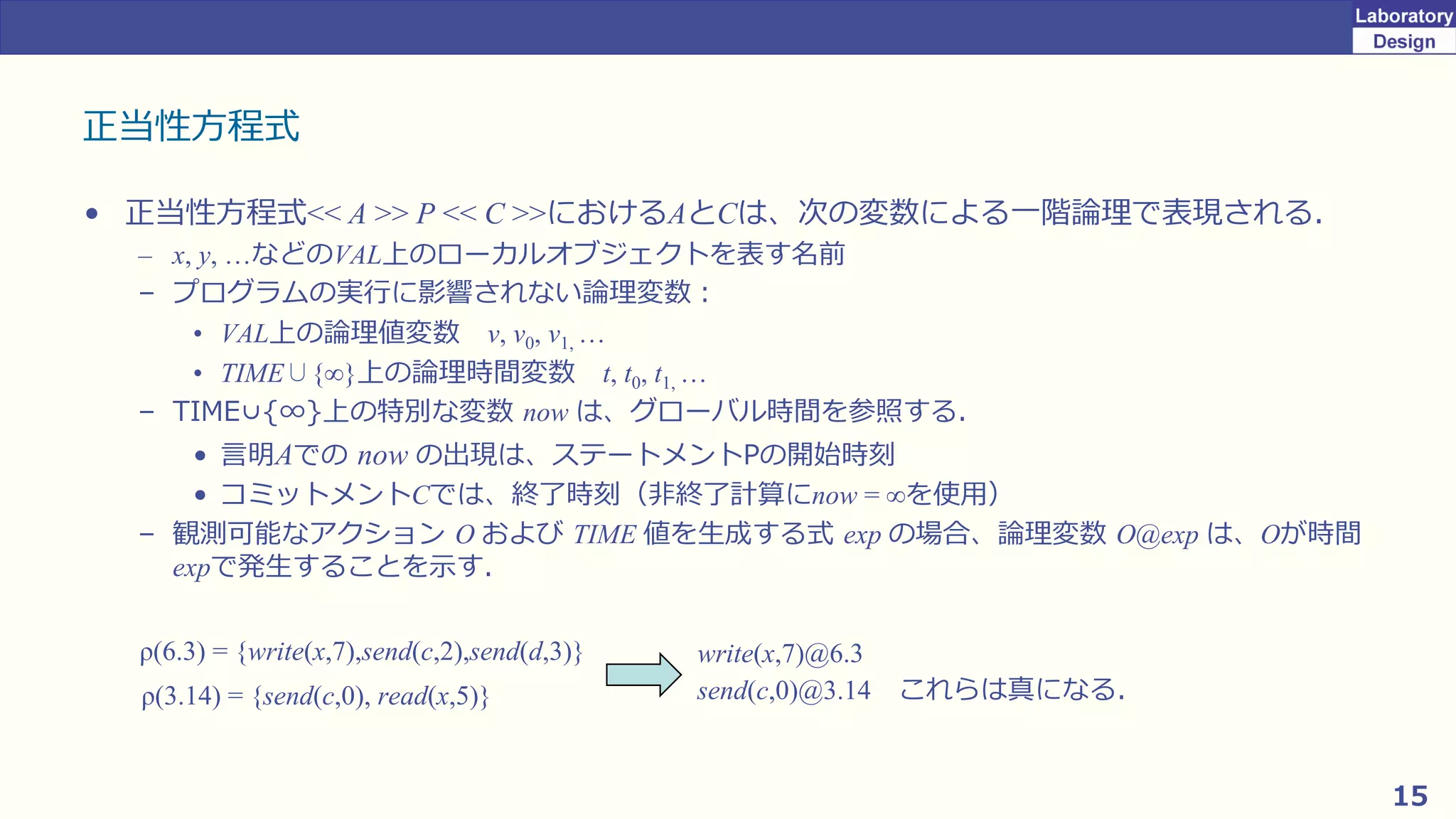 15
正当性方程式
• 正当性方程式<< A >> P << C >>におけるAとCは、次の変数による一階論理で表現される．
– x, y, …などのVAL上のローカルオブジェクトを表す名前
– プログラムの実行に影響されない論理変数：
• VAL上の論理値変数 v, v0, v1, …
• TIME∪{∞}上の論理時間変数 t, t0, t1, …
– TIME∪{∞}上の特別な変数 now は、グローバル時間を参照する．
• 言明Aでの now の出現は、ステートメントPの開始時刻
• コミットメントCでは、終了時刻（非終了計算にnow = ∞を使用）
– 観測可能なアクション O および TIME 値を生成する式 exp の場合、論理変数 O@exp は、Oが時間
expで発生することを示す．
ρ(6.3) = {write(x,7),send(c,2),send(d,3)} write(x,7)@6.3
send(c,0)@3.14 これらは真になる．
ρ(3.14) = {send(c,0), read(x,5)}
 
