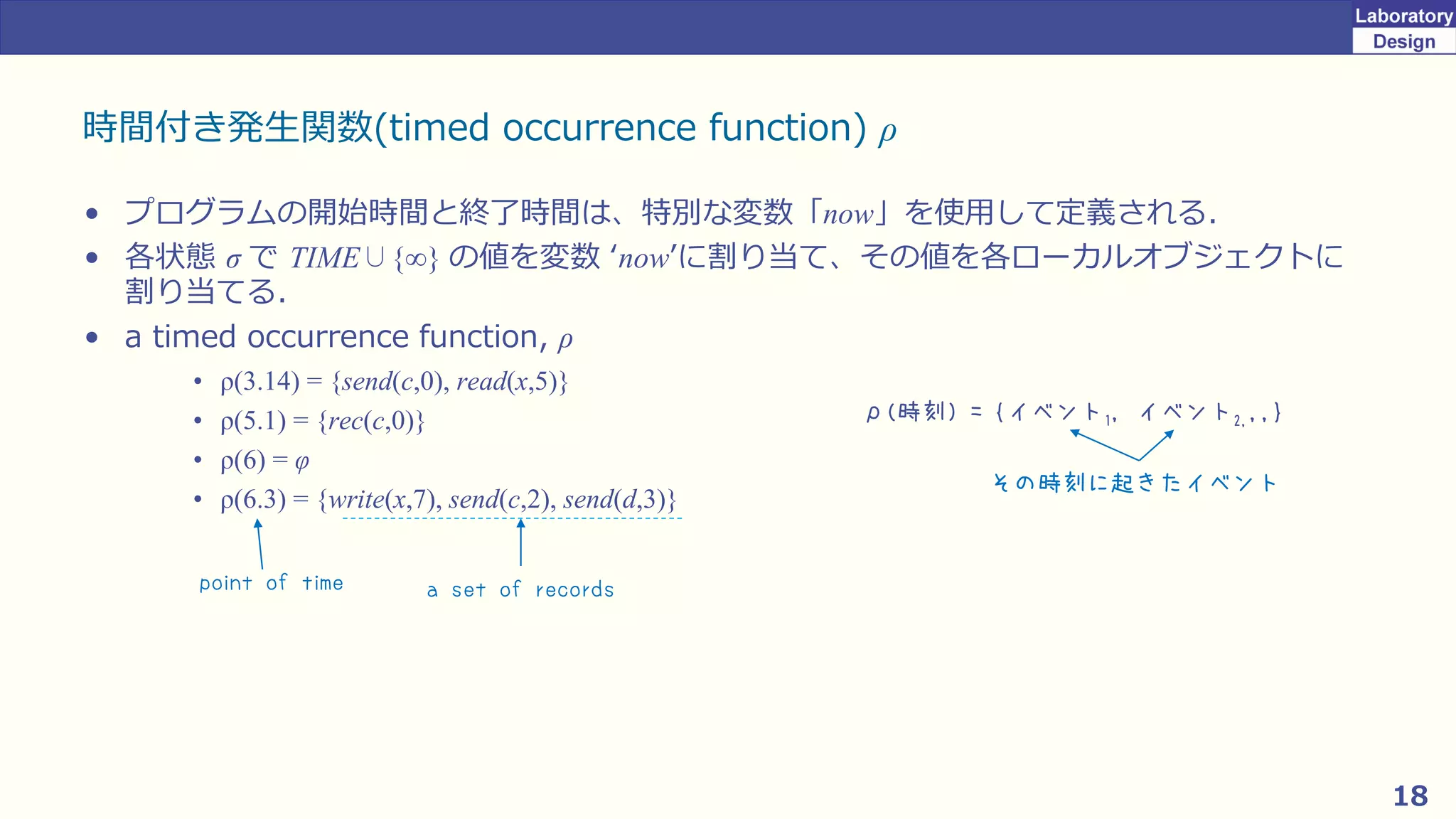 18
時間付き発生関数(timed occurrence function) ρ
• プログラムの開始時間と終了時間は、特別な変数「now」を使用して定義される．
• 各状態 σ で TIME∪{∞} の値を変数 ‘now’に割り当て、その値を各ローカルオブジェクトに
割り当てる．
• a timed occurrence function, ρ
• ρ(3.14) = {send(c,0), read(x,5)}
• ρ(5.1) = {rec(c,0)}
• ρ(6) = φ
• ρ(6.3) = {write(x,7), send(c,2), send(d,3)}
ρ(時刻) = {イベント1, イベント2,,,}
a set of records
point of time
その時刻に起きたイベント
 