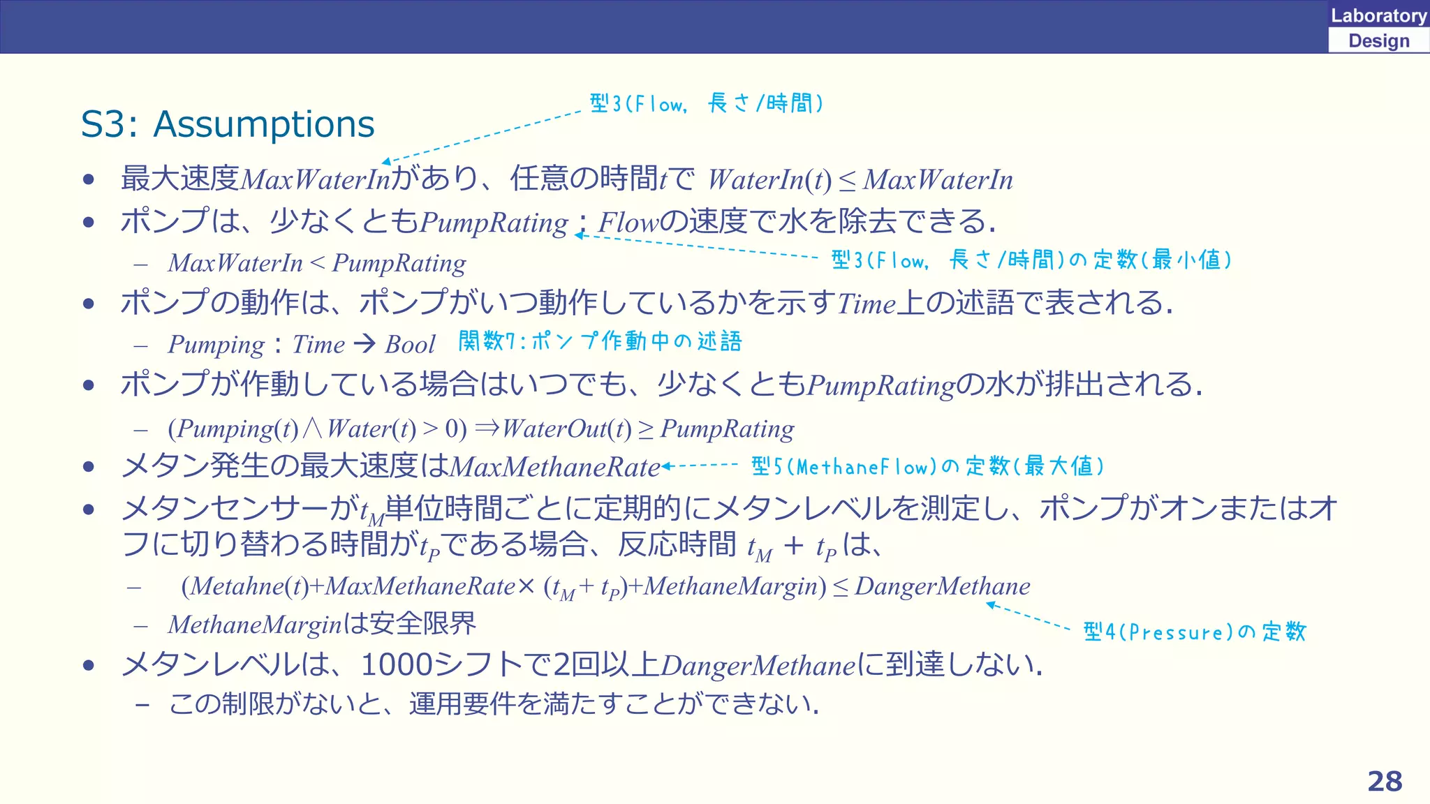 28
S3: Assumptions
• 最大速度MaxWaterInがあり、任意の時間tで WaterIn(t) ≤ MaxWaterIn
• ポンプは、少なくともPumpRating：Flowの速度で水を除去できる．
– MaxWaterIn < PumpRating
• ポンプの動作は、ポンプがいつ動作しているかを示すTime上の述語で表される．
– Pumping：Time → Bool
• ポンプが作動している場合はいつでも、少なくともPumpRatingの水が排出される．
– (Pumping(t)∧Water(t) > 0) ⇒WaterOut(t) ≥ PumpRating
• メタン発生の最大速度はMaxMethaneRate
• メタンセンサーがtM単位時間ごとに定期的にメタンレベルを測定し、ポンプがオンまたはオ
フに切り替わる時間がtPである場合、反応時間 tM + tP は、
– (Metahne(t)+MaxMethaneRate× (tM + tP)+MethaneMargin) ≤ DangerMethane
– MethaneMarginは安全限界
• メタンレベルは、1000シフトで2回以上DangerMethaneに到達しない．
– この制限がないと、運用要件を満たすことができない．
関数7:ポンプ作動中の述語
型3(Flow, 長さ/時間)
型5(MethaneFlow)の定数(最大値)
型3(Flow, 長さ/時間)の定数(最小値)
型4(Pressure)の定数
 