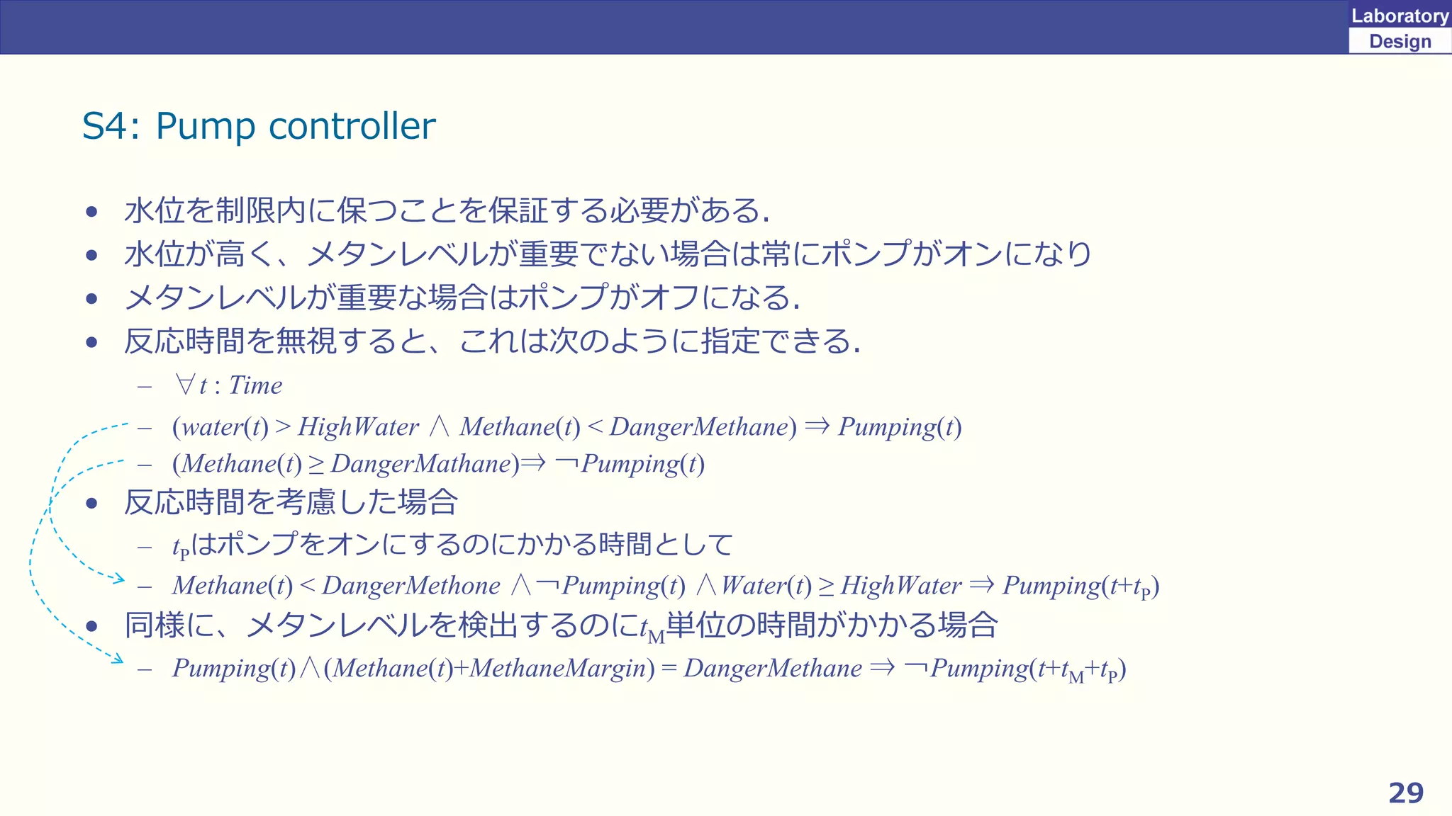 29
S4: Pump controller
• 水位を制限内に保つことを保証する必要がある．
• 水位が高く、メタンレベルが重要でない場合は常にポンプがオンになり
• メタンレベルが重要な場合はポンプがオフになる．
• 反応時間を無視すると、これは次のように指定できる．
– ∀t : Time
– (water(t) > HighWater ∧ Methane(t) < DangerMethane) ⇒ Pumping(t)
– (Methane(t) ≥ DangerMathane)⇒ ￢Pumping(t)
• 反応時間を考慮した場合
– tPはポンプをオンにするのにかかる時間として
– Methane(t) < DangerMethone ∧￢Pumping(t) ∧Water(t) ≥ HighWater ⇒ Pumping(t+tP)
• 同様に、メタンレベルを検出するのにtM単位の時間がかかる場合
– Pumping(t)∧(Methane(t)+MethaneMargin) = DangerMethane ⇒ ￢Pumping(t+tM+tP)
 