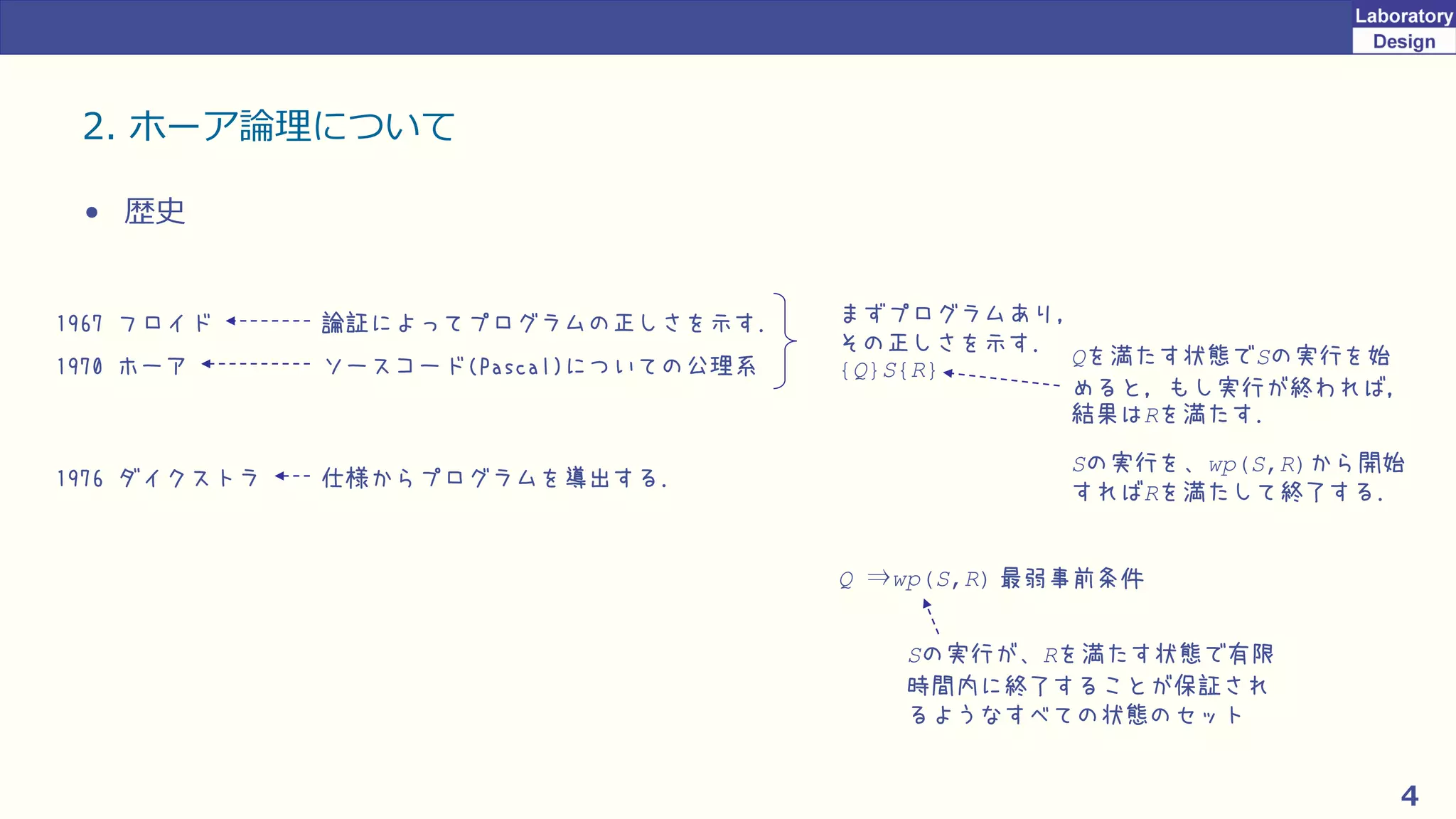 4
2. ホーア論理について
• 歴史
1967 フロイド 論証によってプログラムの正しさを示す．
1970 ホーア ソースコード(Pascal)についての公理系
まずプログラムあり，
その正しさを示す．
{Q}S{R}
1976 ダイクストラ 仕様からプログラムを導出する．
Q ⇒wp(S,R)
Sの実行が、Rを満たす状態で有限
時間内に終了することが保証され
るようなすべての状態のセット
最弱事前条件
Qを満たす状態でSの実行を始
めると，もし実行が終われば，
結果はRを満たす．
Sの実行を、wp(S,R)から開始
すればRを満たして終了する．
 