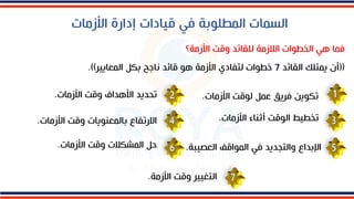 ‫إدارة‬ ‫قيادات‬ ‫في‬ ‫المطللبة‬ ‫السمات‬
‫األزمات‬
‫األزمة؟‬ ‫وقت‬ ‫للقائد‬ ‫الالزمة‬ ‫الخطلات‬ ‫هي‬ ‫فما‬
((
‫القائد‬ ‫يمتلك‬ ‫أن‬
7
‫المعايير‬ ‫بكل‬ ‫ناجح‬ ‫قائد‬ ‫هل‬ ‫األزمة‬ ‫لتفادي‬ ‫خطلات‬
.))
‫األزمات‬ ‫وقت‬ ‫األهداف‬ ‫تحديد‬
. ‫األزمات‬ ‫للقت‬ ‫عمل‬ ‫فريق‬ ‫تكلي‬
.
‫األزمة‬ ‫وقت‬ ‫التغيير‬
.
‫األزمات‬ ‫أثناء‬ ‫اللقت‬ ‫تخطي‬
.
‫األزمات‬ ‫وقت‬ ‫بالمعنليات‬ ‫االرتفا‬
.
‫العصيبة‬ ‫الملاقف‬ ‫في‬ ‫والتجديد‬ ‫اإلبدا‬
.
‫األزمات‬ ‫وقت‬ ‫المشكالت‬ ‫حل‬
.
 