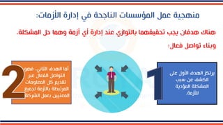 ‫األزمات‬ ‫إدارة‬ ‫في‬ ‫الناجحة‬ ‫المؤسسات‬ ‫عمل‬ ‫منهجية‬
:
،‫المشكلة‬ ‫حل‬ ‫وهما‬ ‫أزمة‬ ‫أي‬ ‫إدارة‬ ‫عند‬ ‫بالتلازي‬ ‫تحقيقهما‬ ‫يجب‬ ‫هدفان‬ ‫هناك‬
‫فعال‬ ‫تلاصل‬ ‫وبناء‬
:
‫علل‬ ‫األول‬ ‫الهدف‬ ‫يرتكز‬
‫سبب‬ ‫ع‬ ‫الكشف‬
‫المؤدية‬ ‫المشكلة‬
‫لمزمة‬
.
‫فهل‬ ،‫الثاني‬ ‫الهدف‬ ‫أما‬
‫عبر‬ ‫الفعال‬ ‫التلاصل‬
‫المعللمات‬ ‫كل‬ ‫تقديم‬
‫لجمي‬ ‫باألزمة‬ ‫المرتبطة‬
‫الشرك‬ ‫بعمل‬ ‫المعنيي‬
‫ة‬
.
 