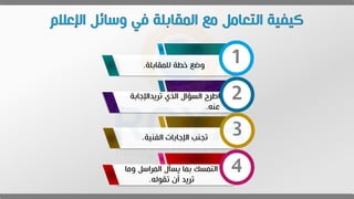 ‫للمقابلة‬ ‫خطة‬ ‫وضع‬
. 1
‫تريداإلجابة‬ ‫الذي‬ ‫القؤاي‬ ‫اعرح‬
‫عنه‬
.
2
‫نية‬ ‫ال‬ ‫اإلجابات‬ ‫تعنب‬
. 3
‫و‬ ‫المراسل‬ ‫يقأي‬ ‫بما‬ ‫التمقك‬
‫ما‬
‫تقوله‬ ‫أن‬ ‫تريد‬
.
4
 