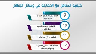 ‫النقاط‬ ‫لدعم‬ ‫مقائق‬ ‫لديك‬
‫بك‬ ‫الةاصة‬
.
9
‫الحوار‬ ‫مراجعة‬ ‫تطلب‬ ‫ال‬
‫نشره‬ ‫قبل‬
.
10
‫مقابله‬ ‫في‬ ‫جيد‬ ‫ألدا‬
.
11
‫لمقابلة‬ ‫قي‬ ‫الن‬ ‫االستعداد‬
‫إعالمية‬ ‫وسيلة‬
.
12
 