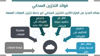 فوائد التخزين السحابي المحسن مع Google One