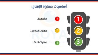 1
2
3
1
2
3
‫اصل‬ ‫الت‬ ‫مهارات‬
.
‫اللغة‬ ‫مهارات‬
.
‫اإلنسانية‬
.
‫اإلقناع‬ ‫مهاراة‬ ‫أساسيات‬
:
 
