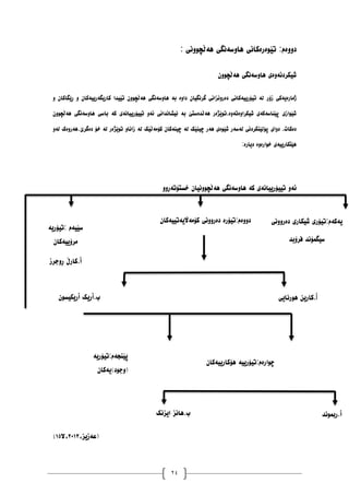 24
:‫دٔٔەو‬
‫ْەڵچَٕٔی‬ ‫ْأضەَگی‬ ‫تێٕەرەکاَی‬
:
ٌٕٔ‫ْەڵچ‬ ‫ْأضەَگی‬ ‫غيكردَۀەی‬
‫زۆر‬ ‫ژيارەیەکی‬
ٔ ٌ‫ڕێگاکا‬ ٔ ٌ‫کاریگەرییەکا‬ ‫تێیذا‬ ٌٕٔ‫ْەڵچ‬ ‫ْأضەَگی‬ ‫بە‬ ‫دأە‬ ٌ‫گرَگیا‬ ‫دەرَٔساَی‬ ‫تیۆرییەکاَی‬ ‫نە‬
ٌٕٔ‫ْەڵچ‬ ‫ْأضەَگی‬ ‫باضی‬ ‫کە‬ ‫تییۆرییاَەی‬ ٔ‫ئە‬ ‫َیػاَذاَی‬ ‫بە‬ ‫ْەڵذەضتێ‬ ‫تٕێژەر‬.‫غیکرأەتۀە‬ ‫پێُاضەکەی‬ ‫غێٕازی‬
‫نە‬ ‫کۆيەڵێک‬ ٌ‫چیُەکا‬ ‫نە‬ ‫چیُێک‬ ‫ْەر‬ ‫غێٕەی‬ ‫نەضەر‬ ‫پۆنێُکردَی‬ ‫دٔای‬ .‫دەکات‬
ٔ‫نە‬ ‫ْەرٔەک‬.‫دەگرێ‬ ‫خۆ‬ ‫نە‬ ‫تٕێژەر‬ ٔ‫زاَا‬
:‫دیارە‬ ‫خٕارۀە‬ ‫ْێڵکارییەی‬
ٔٔ‫خطتۆتەڕ‬ ٌ‫ْەڵچَٕٔیا‬ ‫ْأضەَگی‬ ‫کە‬ ‫تییۆرییاَەی‬ ٔ‫ئە‬
،‫(عەزیس‬
٨١٠١
‫ال‬،
٠١
)
ٌ‫کۆيەاڵیەتییەکا‬ ‫دەرَٔٔی‬ ‫تیۆرە‬:‫دٔٔەو‬ ‫تیۆری‬:‫یەکەو‬
‫دەرَٔٔی‬ ‫غیکاری‬
‫فرۆیذ‬ ‫ضیگًۆَذ‬
‫تیۆریە‬: ‫ضێیەو‬
ٌ‫يرۆییەکا‬
‫ڕٔجرز‬ ‫کارڵ‬.‫أ‬
‫أ‬
‫ْٕرَايى‬ ٍ‫كاري‬.
ٌٕ‫أريكيط‬ ‫أريك‬.‫ب‬
ٌ‫ْۆکارییەکا‬ ‫تیۆرییە‬:‫چٕارەو‬
‫تیۆریە‬:‫پێُجەو‬
ٌ‫(ٔجٕد)یەکا‬
‫ريًَٕذ‬.‫أ‬
‫ايسَك‬ ‫ْاَس‬.‫ب‬
 