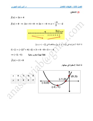 ‫التفاضل‬ ‫تطبيقات‬ : ‫الثالث‬ ‫الفصل‬
‫الجبوري‬ ‫ذياب‬ ‫أنس‬ .‫د‬
5
)
:‫االشتقاق‬
𝒇
́ (𝒙) = 𝟐𝒙 + 𝟒
𝒇
́ (𝒙) = 𝟎 ⟹ 𝟐𝒙 + 𝟒 = 𝟎 ⟹ 𝟐𝒙 = −𝟒 ⟹ 𝒙 =
−𝟒
𝟐
= −𝟐
‫الدالة‬ ‫اذا‬
f
‫متزايدة‬
‫في‬
{𝑥: 𝑥 > −2}
‫و‬
‫في‬ ‫متناقصة‬
{𝑥: 𝑥 < −2}
f(−2) = (−𝟐)𝟐
+ 𝟒(−𝟐) + 𝟑 = 𝟒 − 𝟖 + 𝟑 = −𝟏
⟹ (−𝟐, −𝟏)
𝒇
́
́ (𝒙) = 𝟐 > 𝟎
‫الدالة‬ ‫اذا‬
f
‫مقعرة‬
. ‫مجالها‬ ‫في‬
𝒙 0 -1 -3 -2
𝒚 3 0 0 -1
‫محلية‬ ‫صغرى‬ ‫نهاية‬ ‫نقطة‬
 