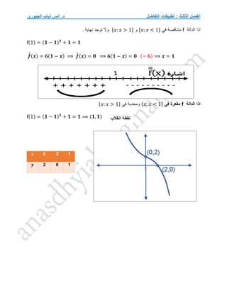 ‫التفاضل‬ ‫تطبيقات‬ : ‫الثالث‬ ‫الفصل‬
‫الجبوري‬ ‫ذياب‬ ‫أنس‬ .‫د‬
‫الدالة‬ ‫اذا‬
f
‫في‬ ‫متناقصة‬
{𝑥: 𝑥 < 1}
‫و‬
{𝑥: 𝑥 > 1}
. ‫نهاية‬ ‫توجد‬ ‫وال‬
f(1) = (𝟏 − 𝟏)𝟑
+ 𝟏 = 𝟏
𝒇
́
́ (𝒙) = 𝟔(𝟏 − 𝒙) ⟹ 𝒇
́
́ (𝒙) = 𝟎 ⟹ 𝟔(𝟏 − 𝒙) = 𝟎 (÷ 𝟔) ⟹ 𝒙 = 𝟏
‫الدالة‬ ‫اذا‬
f
‫مقعرة‬
‫في‬
{𝑥: 𝑥 < 1}
‫في‬ ‫ومحدبة‬
{𝑥: 𝑥 > 1}
f(1) = (𝟏 − 𝟏)𝟑
+ 𝟏 = 𝟏 ⟹ (𝟏, 𝟏)
𝒙 0 2 1
𝒚 2 0 1
‫انقالب‬ ‫نقطة‬
 