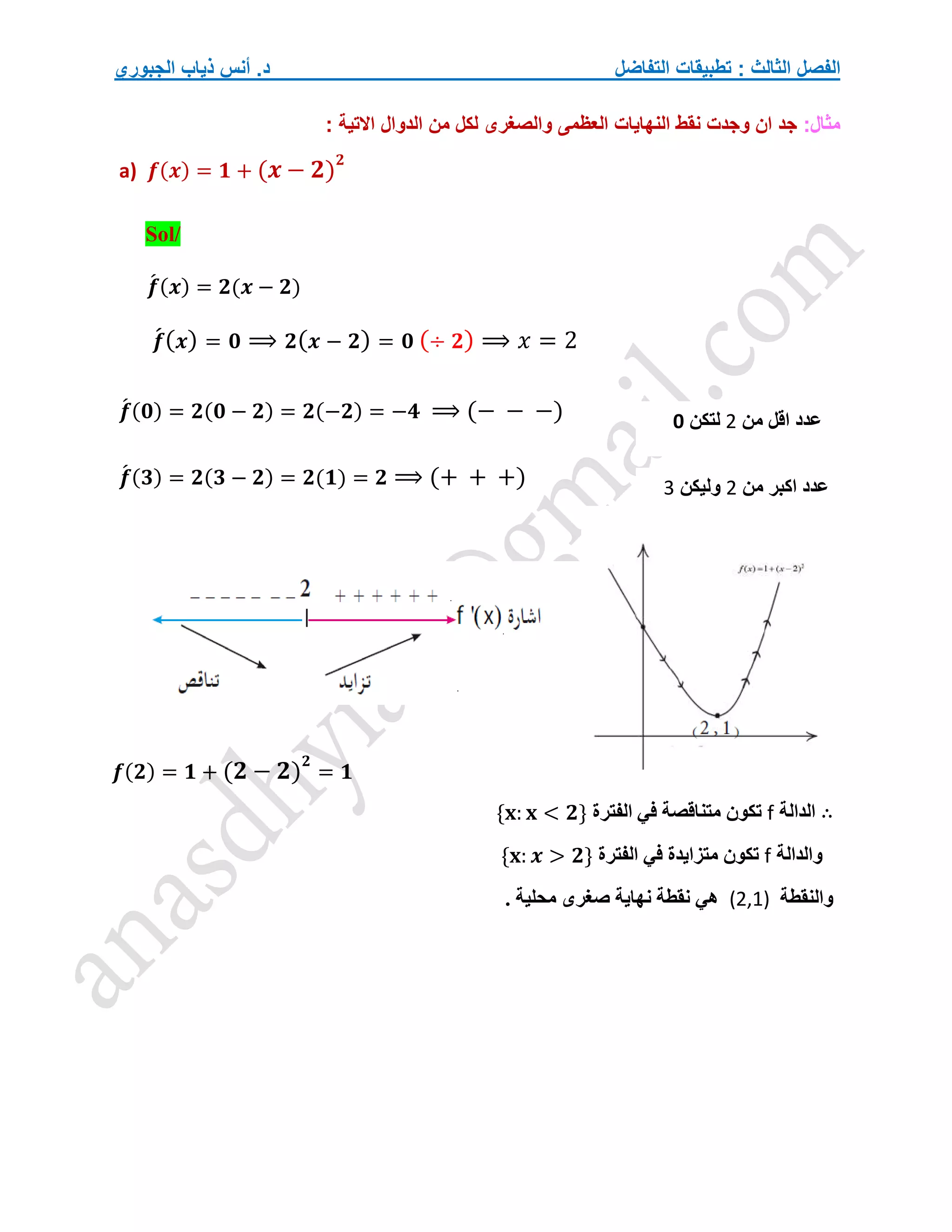 ‫التفاضل‬ ‫تطبيقات‬ : ‫الثالث‬ ‫الفصل‬
‫الجبوري‬ ‫ذياب‬ ‫أنس‬ .‫د‬
:‫مثال‬
‫االتية‬ ‫الدوال‬ ‫من‬ ‫لكل‬ ‫والصغرى‬ ‫العظمى‬ ‫النهايات‬ ‫نقط‬ ‫وجدت‬ ‫ان‬ ‫جد‬
:
a) 𝒇(𝒙) = 𝟏 + (𝒙 − 𝟐)
𝟐
Sol/
𝒇
́ (𝒙) = 𝟐(𝒙 − 𝟐)
𝒇
́(𝒙) = 𝟎 ⟹ 𝟐(𝒙 − 𝟐) = 𝟎 (÷ 𝟐) ⟹ 𝑥 = 2
𝒇
́ (𝟎) = 𝟐(𝟎 − 𝟐) = 𝟐(−𝟐) = −𝟒 ⟹ (− − −)
𝒇
́ (𝟑) = 𝟐(𝟑 − 𝟐) = 𝟐(𝟏) = 𝟐 ⟹ (+ + +)
𝒇(𝟐) = 𝟏 + (𝟐 − 𝟐)
𝟐
= 𝟏
∴
‫الدالة‬
f
‫الفترة‬ ‫في‬ ‫متناقصة‬ ‫تكون‬
{𝐱: 𝐱 < 𝟐}
‫والدالة‬
f
‫الفترة‬ ‫في‬ ‫متزايدة‬ ‫تكون‬
{𝐱: 𝒙 > 𝟐}
‫والنقطة‬
(2,1)
. ‫محلية‬ ‫صغرى‬ ‫نهاية‬ ‫نقطة‬ ‫هي‬
‫من‬ ‫اقل‬ ‫عدد‬
2
‫لتكن‬
0
‫من‬ ‫اكبر‬ ‫عدد‬
2
‫وليكن‬
3
 