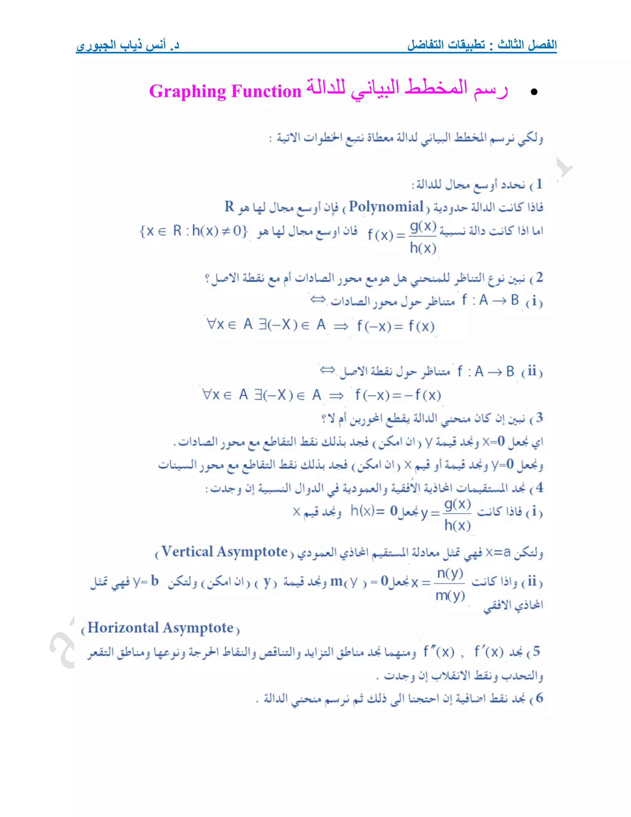 ‫التفاضل‬ ‫تطبيقات‬ : ‫الثالث‬ ‫الفصل‬
‫الجبوري‬ ‫ذياب‬ ‫أنس‬ .‫د‬

‫رسم‬
‫المخطط‬
‫البياني‬
‫للدالة‬
Graphing Function
 