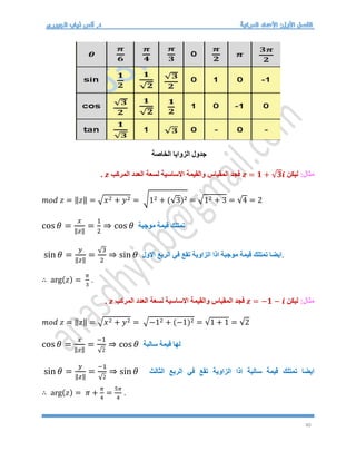 40
‫الخاصة‬ ‫الزوايا‬ ‫جدول‬
:‫مثال‬
‫ليكن‬
𝒛 = 𝟏 + √𝟑𝒊
‫المركب‬ ‫العدد‬ ‫لسعة‬ ‫االساسية‬ ‫والقيمة‬ ‫المقياس‬ ‫فجد‬
𝒛
.
𝑚𝑜𝑑 𝑧 = ‖𝑧‖ = √𝑥2 + 𝑦2 = √12 + (√3)2 = √12 + 3 = √4 = 2
cos 𝜃 =
𝑥
‖𝑧‖
=
1
2
⇒ cos 𝜃 ‫موجبة‬ ‫قيمة‬ ‫تمتلك‬
sin 𝜃 =
𝑦
‖𝑧‖
=
√3
2
⇒ sin 𝜃 ‫االول‬ ‫الربع‬ ‫في‬ ‫تقع‬ ‫الزاوية‬ ‫اذا‬ ‫موجبة‬ ‫قيمة‬ ‫تمتلك‬ ‫ايضا‬.
∴ arg(𝑧) =
𝜋
3
.
:‫مثال‬
‫ليكن‬
𝒛 = −𝟏 − 𝒊
‫المركب‬ ‫العدد‬ ‫لسعة‬ ‫االساسية‬ ‫والقيمة‬ ‫المقياس‬ ‫فجد‬
𝒛
.
𝑚𝑜𝑑 𝑧 = ‖𝑧‖ = √𝑥2 + 𝑦2 = √−12 + (−1)2 = √1 + 1 = √2
cos 𝜃 =
𝑥
‖𝑧‖
=
−1
√2
⇒ cos 𝜃 ‫سالبة‬ ‫قيمة‬ ‫لها‬
sin 𝜃 =
𝑦
‖𝑧‖
=
−1
√2
⇒ sin 𝜃 ‫قيمة‬ ‫تمتلك‬ ‫ايضا‬
‫سالبة‬
‫الربع‬ ‫في‬ ‫تقع‬ ‫الزاوية‬ ‫اذا‬
‫الثالث‬
∴ arg(𝑧) = 𝜋 +
𝜋
4
=
5𝜋
4
.
 