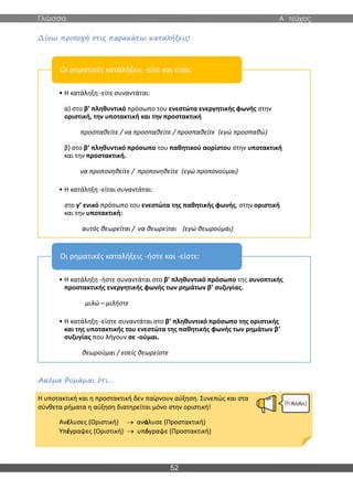 Γλώσσα Α΄ τεύχος
52
Δίνω προσοχή στις παρακάτω καταλήξεις!
Ακόμα θυμάμαι ότι…
Η υποτακτική και η προστακτική δεν παίρνουν αύξηση. Συνεπώς και στα
σύνθετα ρήματα η αύξηση διατηρείται μόνο στην οριστική!
Ανέλυσες (Οριστική)  ανάλυσε (Προστακτική)
Υπέγραψες (Οριστική)  υπόγραψε (Προστακτική)
• Η κατάληξη -είτε συναντάται:
α) στο β’ πληθυντικό πρόσωπο του ενεστώτα ενεργητικής φωνής στην
οριστική, την υποτακτική και την προστακτική
προσπαθείτε / να προσπαθείτε / προσπαθείτε (εγώ προσπαθώ)
β) στο β’ πληθυντικό πρόσωπο του παθητικού αορίστου στην υποτακτική
και την προστακτική.
να προπονηθείτε / προπονηθείτε (εγώ προπονούμαι)
• Η κατάληξη -είται συναντάται:
στο γ’ ενικό πρόσωπο του ενεστώτα της παθητικής φωνής, στην οριστική
και την υποτακτική:
αυτός θεωρείται / να θεωρείται (εγώ θεωρούμαι)
Οι ρηματικές καταλήξεις -είτε και είται:
• Η κατάληξη -ήστε συναντάται στο β’ πληθυντικό πρόσωπο της συνοπτικής
προστακτικής ενεργητικής φωνής των ρημάτων β’ συζυγίας.
μιλώ – μιλήστε
• Η κατάληξη -είστε συναντάται στο β’ πληθυντικό πρόσωπο της οριστικής
και της υποτακτικής του ενεστώτα της παθητικής φωνής των ρημάτων β’
συζυγίας που λήγουν σε -ούμαι.
θεωρούμαι / εσείς θεωρείστε
Οι ρηματικές καταλήξεις -ήστε και -είστε:
 