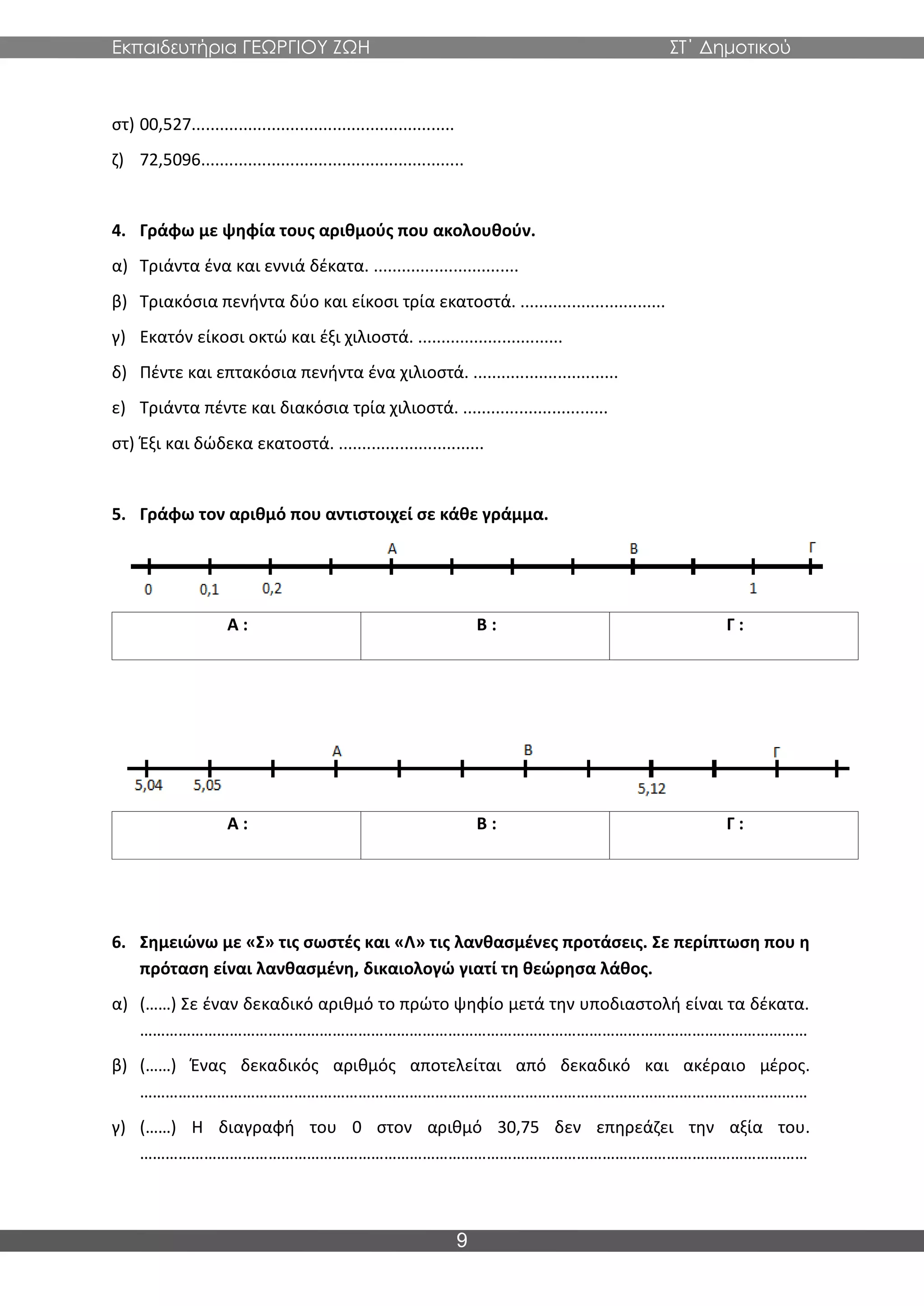 Εκπαιδευτήρια ΓΕΩΡΓΙΟΥ ΖΩΗ ΣΤ΄ Δημοτικού
9
στ) 00,527........................................................
ζ) 72,5096........................................................
4. Γράφω με ψηφία τους αριθμούς που ακολουθούν.
α) Τριάντα ένα και εννιά δέκατα. ...............................
β) Τριακόσια πενήντα δύο και είκοσι τρία εκατοστά. ...............................
γ) Εκατόν είκοσι οκτώ και έξι χιλιοστά. ...............................
δ) Πέντε και επτακόσια πενήντα ένα χιλιοστά. ...............................
ε) Τριάντα πέντε και διακόσια τρία χιλιοστά. ...............................
στ) Έξι και δώδεκα εκατοστά. ...............................
5. Γράφω τον αριθμό που αντιστοιχεί σε κάθε γράμμα.
Α : Β : Γ :
ιδευτήρια ΓΕΩΡΓΙΟΥ ΖΩΗ Στ΄ Δημοτικού
Α : Β : Γ :
6. Σημειώνω με «Σ» τις σωστές και «Λ» τις λανθασμένες προτάσεις. Σε περίπτωση που η
πρόταση είναι λανθασμένη, δικαιολογώ γιατί τη θεώρησα λάθος.
α) (……) Σε έναν δεκαδικό αριθμό το πρώτο ψηφίο μετά την υποδιαστολή είναι τα δέκατα.
…………………………………………………………………………………………………………………………………………
β) (……) Ένας δεκαδικός αριθμός αποτελείται από δεκαδικό και ακέραιο μέρος.
…………………………………………………………………………………………………………………………………………
γ) (……) Η διαγραφή του 0 στον αριθμό 30,75 δεν επηρεάζει την αξία του.
…………………………………………………………………………………………………………………………………………
 