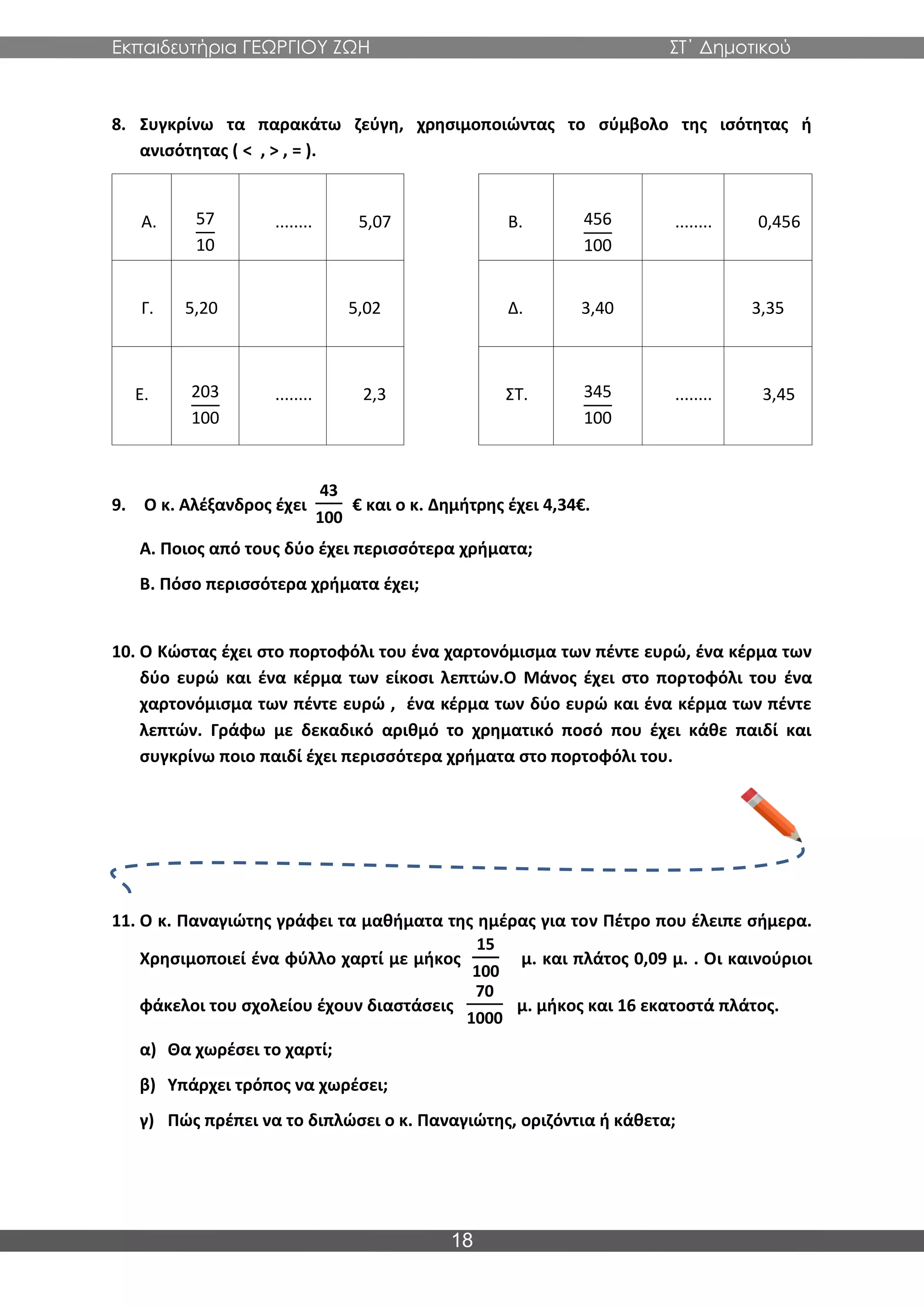 Εκπαιδευτήρια ΓΕΩΡΓΙΟΥ ΖΩΗ ΣΤ΄ Δημοτικού
18
8. Συγκρίνω τα παρακάτω ζεύγη, χρησιμοποιώντας το σύμβολο της ισότητας ή
ανισότητας ( < , > , = ).
Α. 57
10
........ 5,07 Β. 456
100
........ 0,456
Γ. 5,20 5,02 Δ. 3,40 3,35
Ε. 203
100
........ 2,3 ΣΤ. 345
100
........ 3,45
9. Ο κ. Αλέξανδρος έχει
43
100
€ και ο κ. Δημήτρης έχει 4,34€.
Α. Ποιος από τους δύο έχει περισσότερα χρήματα;
Β. Πόσο περισσότερα χρήματα έχει;
10. Ο Κώστας έχει στο πορτοφόλι του ένα χαρτονόμισμα των πέντε ευρώ, ένα κέρμα των
δύο ευρώ και ένα κέρμα των είκοσι λεπτών.Ο Μάνος έχει στο πορτοφόλι του ένα
χαρτονόμισμα των πέντε ευρώ , ένα κέρμα των δύο ευρώ και ένα κέρμα των πέντε
λεπτών. Γράφω με δεκαδικό αριθμό το χρηματικό ποσό που έχει κάθε παιδί και
συγκρίνω ποιο παιδί έχει περισσότερα χρήματα στο πορτοφόλι του.
11. Ο κ. Παναγιώτης γράφει τα μαθήματα της ημέρας για τον Πέτρο που έλειπε σήμερα.
Χρησιμοποιεί ένα φύλλο χαρτί με μήκος
15
100
μ. και πλάτος 0,09 μ. . Οι καινούριοι
φάκελοι του σχολείου έχουν διαστάσεις
70
1000
μ. μήκος και 16 εκατοστά πλάτος.
α) Θα χωρέσει το χαρτί;
β) Υπάρχει τρόπος να χωρέσει;
γ) Πώς πρέπει να το διπλώσει ο κ. Παναγιώτης, οριζόντια ή κάθετα;
 
