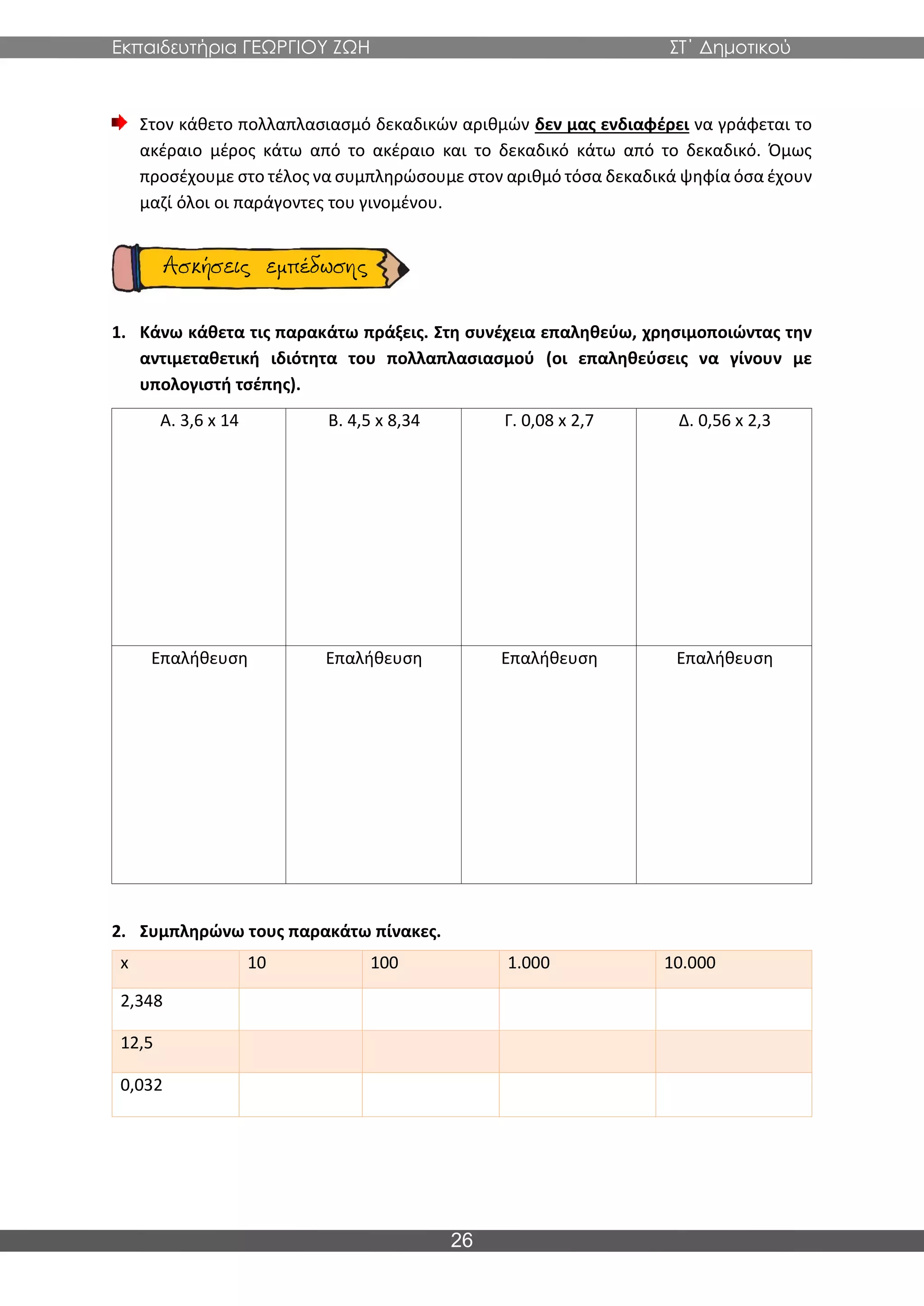 Εκπαιδευτήρια ΓΕΩΡΓΙΟΥ ΖΩΗ ΣΤ΄ Δημοτικού
26
Στον κάθετο πολλαπλασιασμό δεκαδικών αριθμών δεν μας ενδιαφέρει να γράφεται το
ακέραιο μέρος κάτω από το ακέραιο και το δεκαδικό κάτω από το δεκαδικό. Όμως
προσέχουμε στο τέλος να συμπληρώσουμε στον αριθμό τόσα δεκαδικά ψηφία όσα έχουν
μαζί όλοι οι παράγοντες του γινομένου.
1. Κάνω κάθετα τις παρακάτω πράξεις. Στη συνέχεια επαληθεύω, χρησιμοποιώντας την
αντιμεταθετική ιδιότητα του πολλαπλασιασμού (οι επαληθεύσεις να γίνουν με
υπολογιστή τσέπης).
Α. 3,6 x 14 Β. 4,5 x 8,34 Γ. 0,08 x 2,7 Δ. 0,56 x 2,3
Επαλήθευση Επαλήθευση Επαλήθευση Επαλήθευση
2. Συμπληρώνω τους παρακάτω πίνακες.
x 10 100 1.000 10.000
2,348
12,5
0,032
 