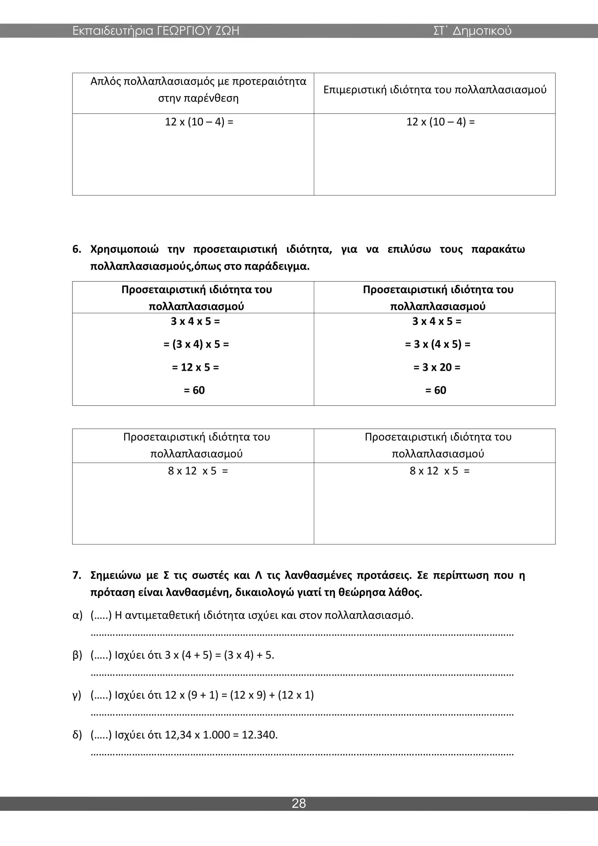 Εκπαιδευτήρια ΓΕΩΡΓΙΟΥ ΖΩΗ ΣΤ΄ Δημοτικού
28
Απλός πολλαπλασιασμός με προτεραιότητα
στην παρένθεση
Επιμεριστική ιδιότητα του πολλαπλασιασμού
12 x (10 – 4) = 12 x (10 – 4) =
6. Χρησιμοποιώ την προσεταιριστική ιδιότητα, για να επιλύσω τους παρακάτω
πολλαπλασιασμούς,όπως στο παράδειγμα.
Προσεταιριστική ιδιότητα του
πολλαπλασιασμού
Προσεταιριστική ιδιότητα του
πολλαπλασιασμού
3 x 4 x 5 =
= (3 x 4) x 5 =
= 12 x 5 =
= 60
3 x 4 x 5 =
= 3 x (4 x 5) =
= 3 x 20 =
= 60
Προσεταιριστική ιδιότητα του
πολλαπλασιασμού
Προσεταιριστική ιδιότητα του
πολλαπλασιασμού
8 x 12 x 5 = 8 x 12 x 5 =
7. Σημειώνω με Σ τις σωστές και Λ τις λανθασμένες προτάσεις. Σε περίπτωση που η
πρόταση είναι λανθασμένη, δικαιολογώ γιατί τη θεώρησα λάθος.
α) (…..) Η αντιμεταθετική ιδιότητα ισχύει και στον πολλαπλασιασμό.
………………………………………………………………………………………………………………………………………
β) (…..) Ισχύει ότι 3 x (4 + 5) = (3 x 4) + 5.
………………………………………………………………………………………………………………………………………
γ) (…..) Ισχύει ότι 12 x (9 + 1) = (12 x 9) + (12 x 1)
………………………………………………………………………………………………………………………………………
δ) (…..) Ισχύει ότι 12,34 x 1.000 = 12.340.
………………………………………………………………………………………………………………………………………
 