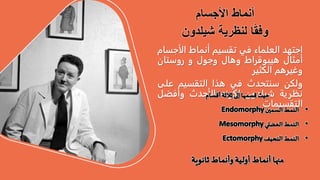 ‫اجتهد‬
‫العلماء‬
‫في‬
‫تقسيم‬
‫أنماط‬
‫الأج‬
‫سام‬
‫أمثال‬
‫هيبوقراط‬
‫وهال‬
‫وجول‬
‫و‬
‫روستان‬
‫وغيرهم‬
‫الكثير‬
‫ولكن‬
‫سنتحدث‬
‫في‬
‫هذا‬
‫التقسيم‬
‫عل‬
‫ى‬
‫نظرية‬
‫شيلدون‬
‫لكونه‬
‫الأحدث‬
‫وأفض‬
‫ل‬
‫التقسيمات‬
‫األجسام‬ ‫أنماط‬
‫شيلدون‬ ‫لنظرية‬ ‫ا‬ً‫ق‬‫وف‬
 